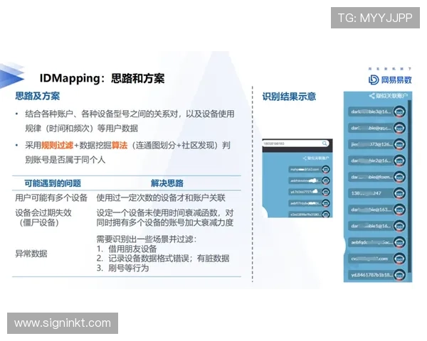 欧博会员登录网点常见问题解答，帮助用户快速解决登录过程中遇到的各种困难